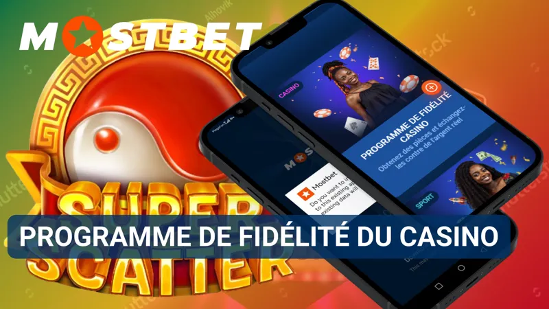 Le programme de fidélité du casino MostBet présente plusieurs niveaux associés à des privilèges progressifs.